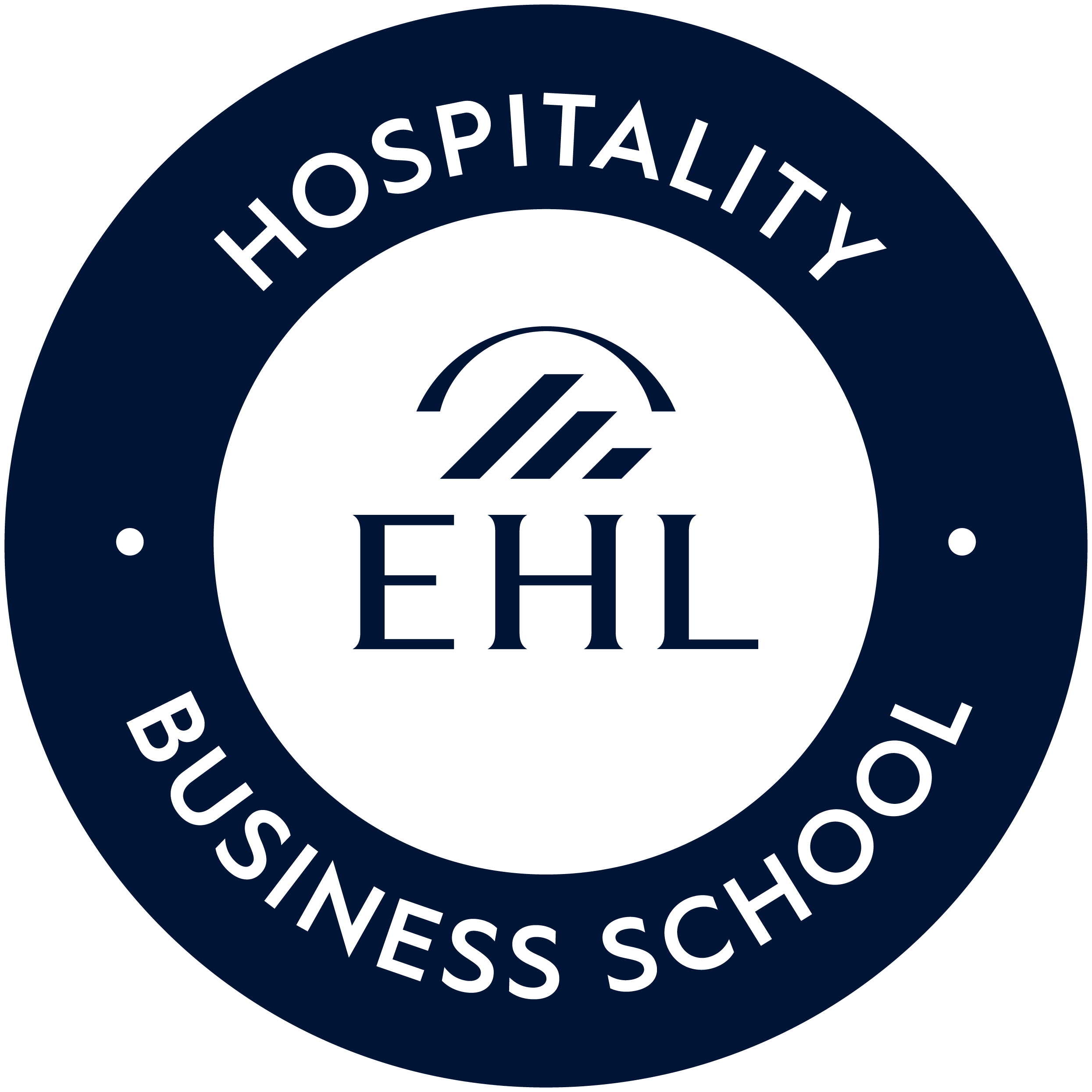 Hospitality Business School